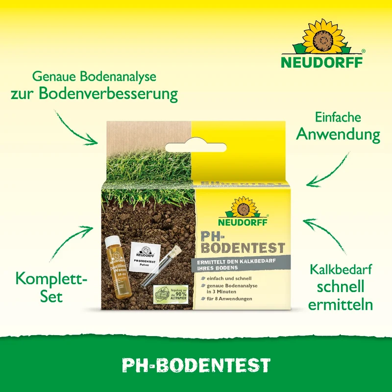 pH-Bodentest