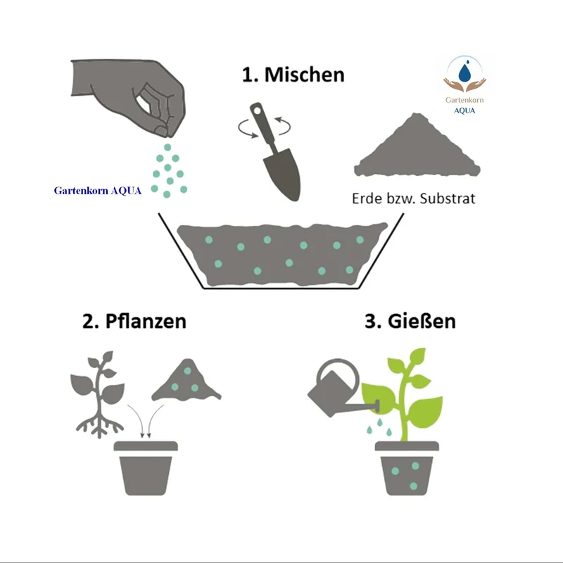 Gartenkorn AQUA