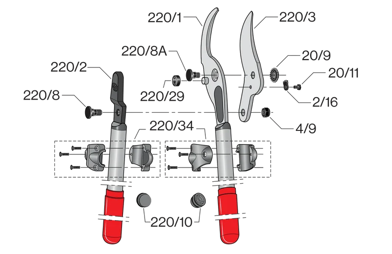 FELCO 220 Bypass-Astschere mit Getriebe