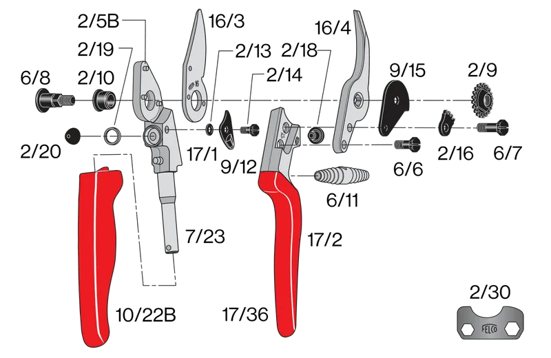 FELCO 17 Rollgriff-Gartenschere – Linkshänder