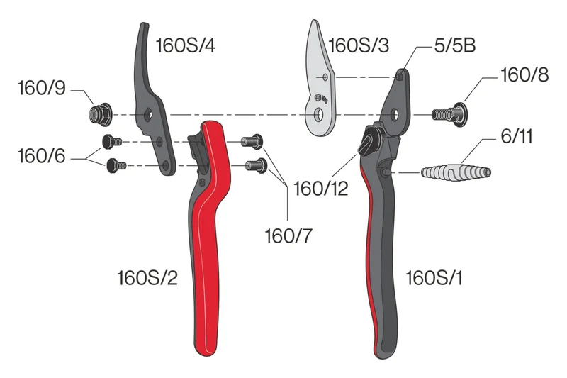 FELCO 160S Bypass-Gartenschere mit Polymergriffen