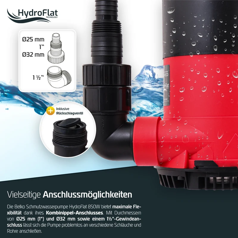 Belko® HydroFlat Vario Schmutzwasserpumpen – Pro 850W & Eco 400W, Flachsaugend bis 1 mm, Vielseitige 3-in-1 Aufsätze, Perfekt für Keller, Pool, Garten & Baustelle