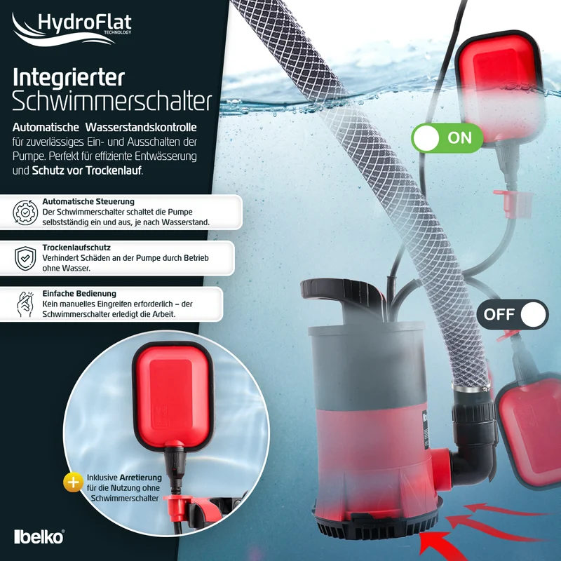 Belko® HydroFlat Vario Schmutzwasserpumpen – Pro 850W & Eco 400W, Flachsaugend bis 1 mm, Vielseitige 3-in-1 Aufsätze, Perfekt für Keller, Pool, Garten & Baustelle