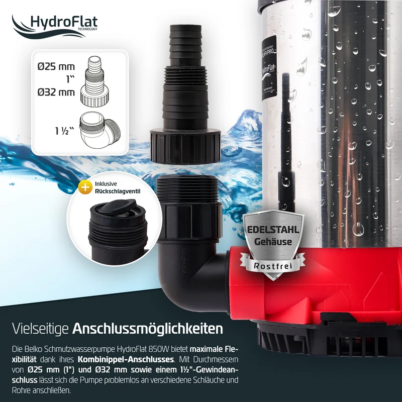 Belko® HydroFlat Vario Schmutzwasserpumpen – Pro 850W & Eco 400W, Flachsaugend bis 1 mm, Vielseitige 3-in-1 Aufsätze, Perfekt für Keller, Pool, Garten & Baustelle