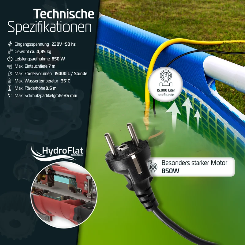 Belko® HydroFlat Vario Schmutzwasserpumpen – Pro 850W & Eco 400W, Flachsaugend bis 1 mm, Vielseitige 3-in-1 Aufsätze, Perfekt für Keller, Pool, Garten & Baustelle