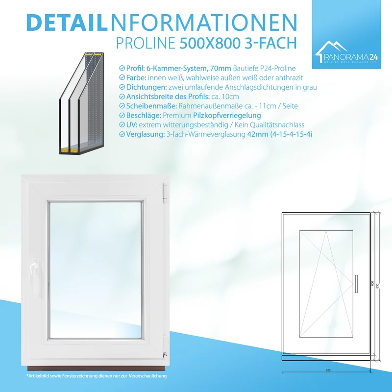 P24® Kellerfenster Kunststofffenster 3-fach 70mm Proline, weiß