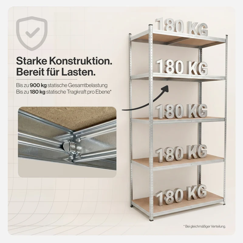 Belko® Schwerlastregal C223, 200x100x50 cm, 5 Böden, 180kg Tragkraft pro Boden, (Farbe wählbar) - Lagerregal, Steckregal