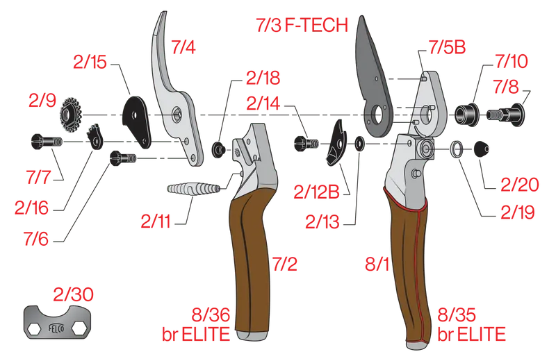 FELCO 8 Elite Bypass-Gartenschere mit Ledergriffen, Größe L