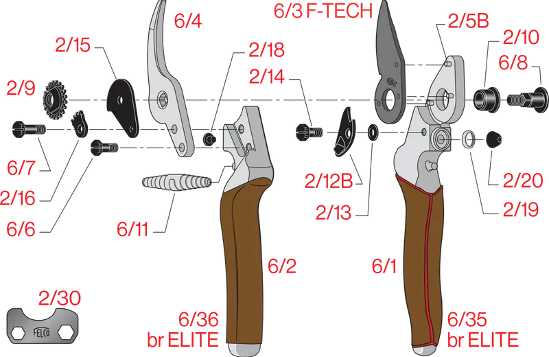 FELCO 6 Elite Bypass-Gartenschere mit Ledergriffen, Größe M