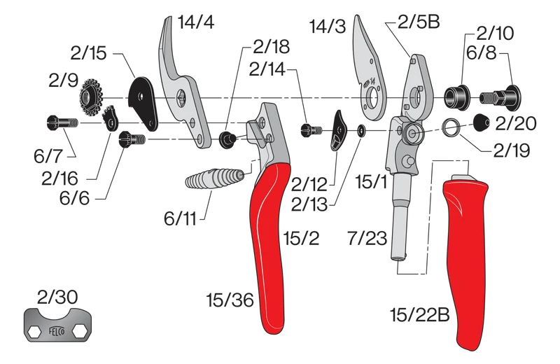 FELCO 15 Rollgriff-Gartenschere – Rechtshänder