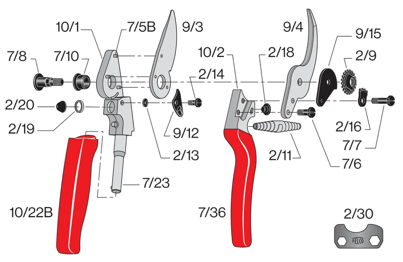 FELCO 10 Rollgriff-Gartenschere – Linkshänder