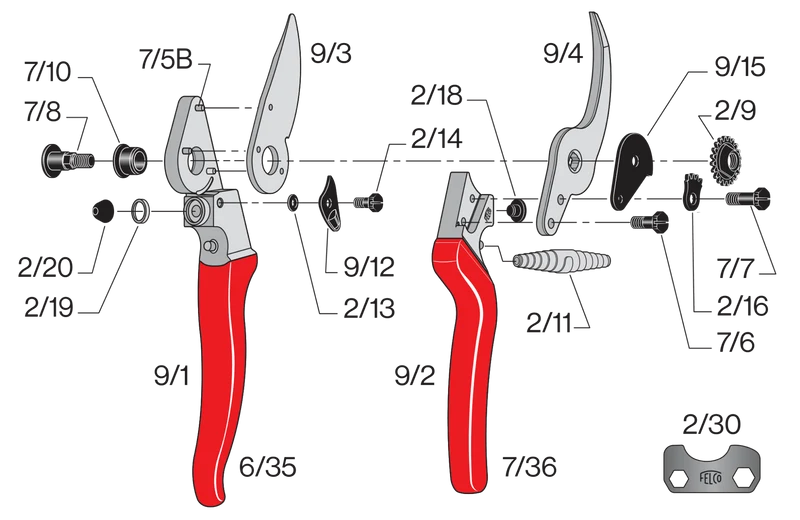 FELCO 9 Bypass-Gartenschere für Linkshänder