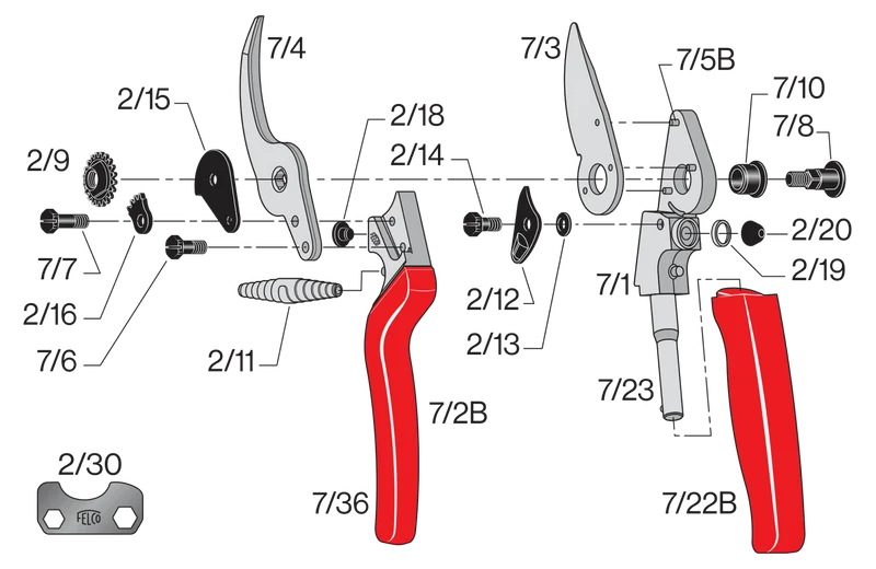 FELCO 7 Rollgriff-Gartenschere für große Hände
