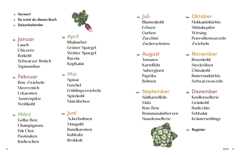 Das Gemüsekisten Kochbuch