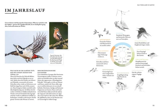 Das Buch der Gartenvögel