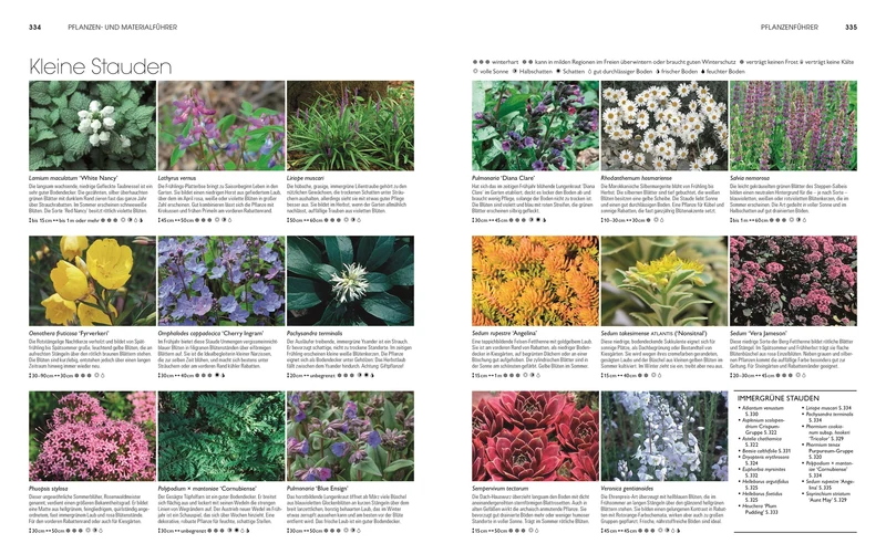 Gartendesign | Die große Enzyklopädie