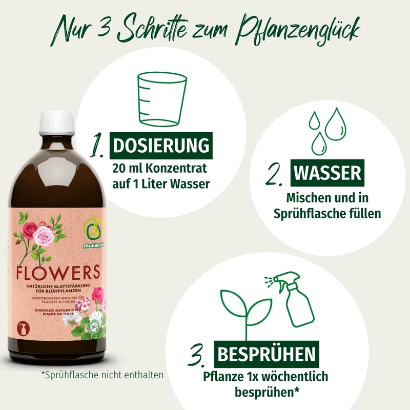Multikraft Flowers