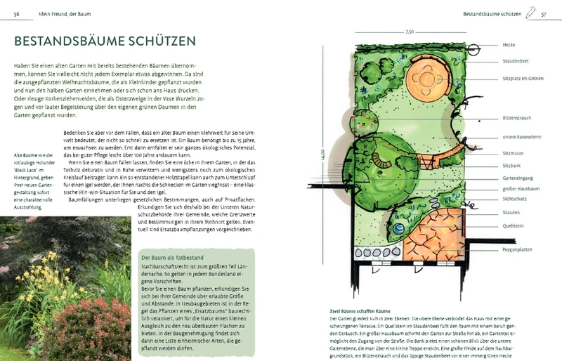 Kleine Gärten gekonnt gestalten | So groß kann klein sein