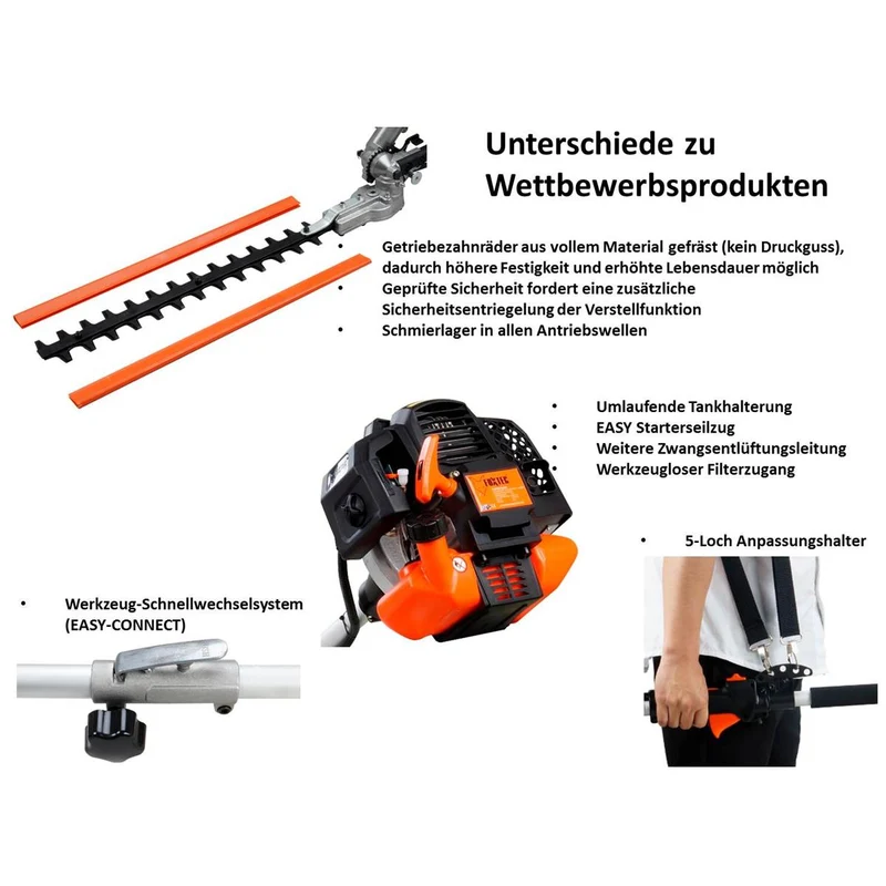 B-WARE FUXTEC FX-MT152 Multitool 4in1 Benzin Motorsense