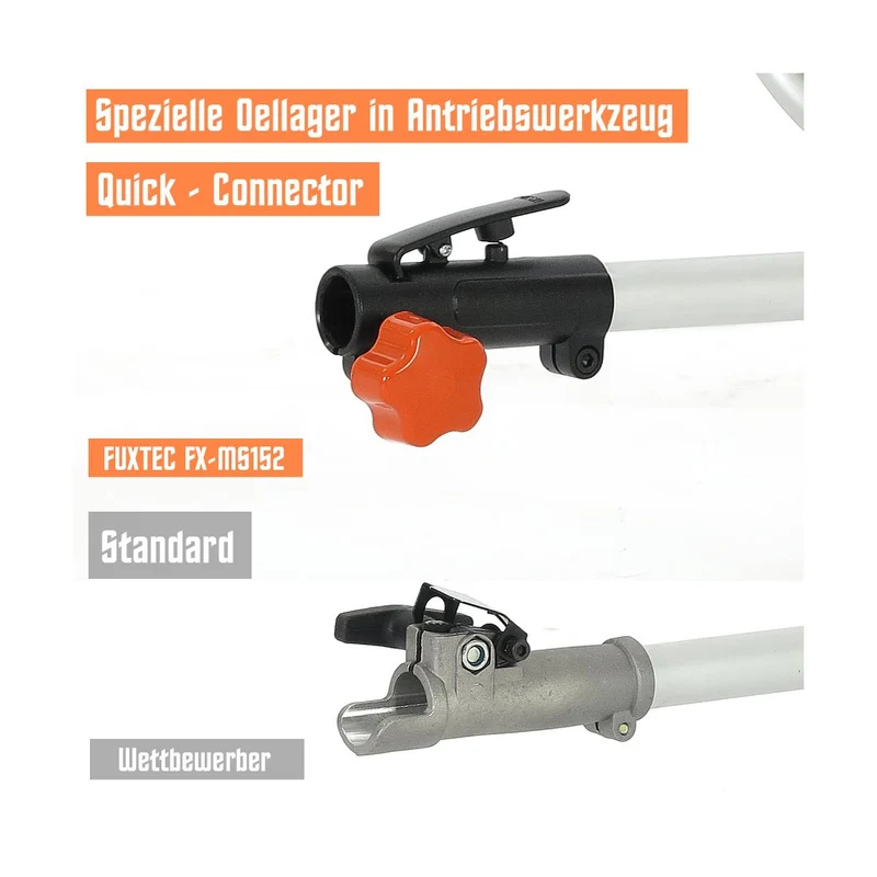 B-WARE FUXTEC FX-MS152 Benzin Motorsense Multitool 2in1