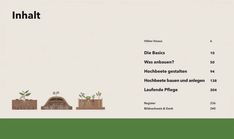 Alles im Hochbeet | Umfassendes Praxiswissen