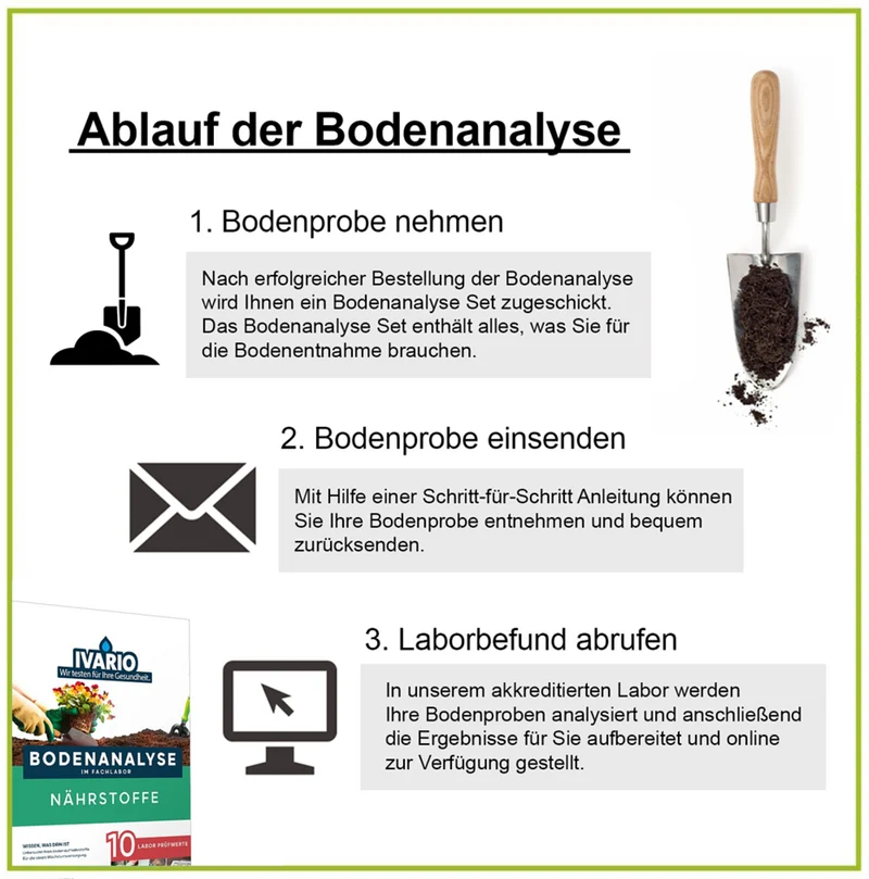 IVARIO Bodenanalyse Nährstoffe