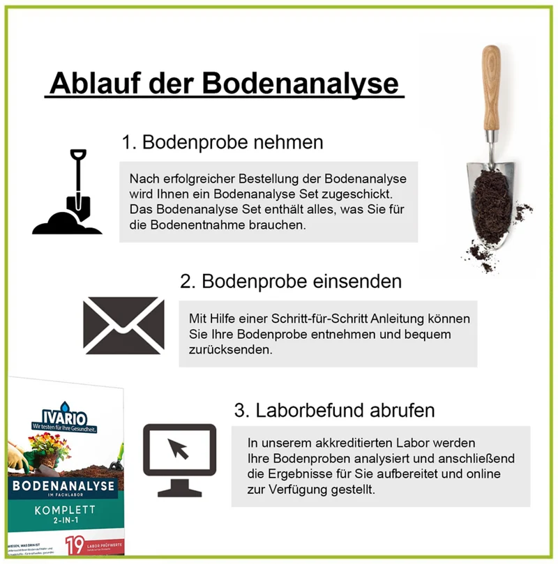 IVARIO Bodenanalyse Komplett 2-in-1