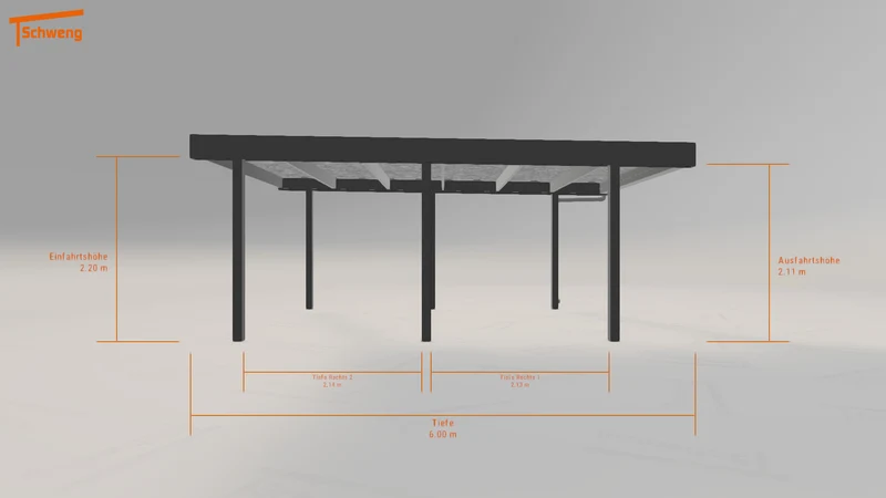 #DE Schweng Flachdachcarport C600 (ID mjvpzw) #MTG