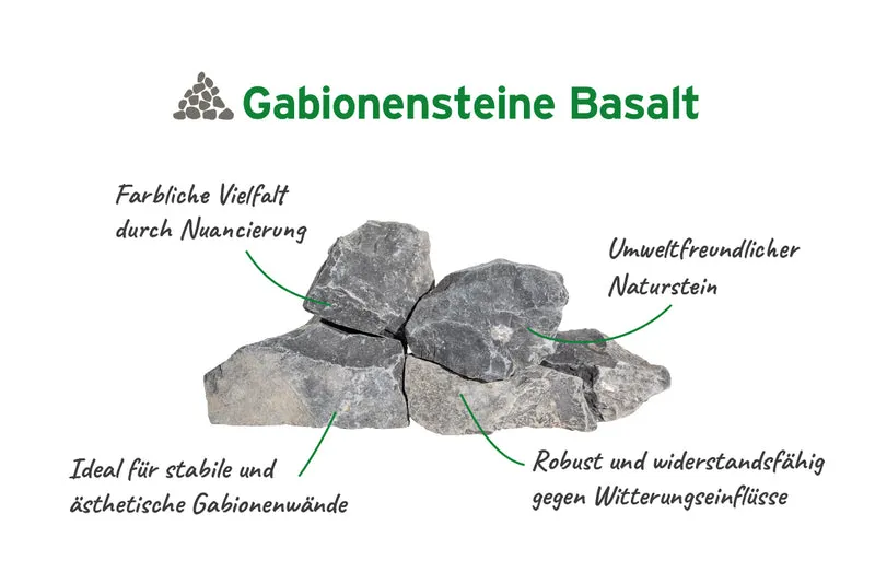 Gabionensteine Basalt schwarz anthrazit 60-120 mm (6-12 cm)