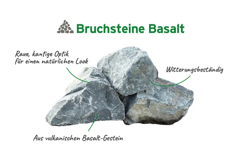 Mauersteine für Trockenmauer – Wasserbausteine Bruchsteine Basalt 10-40 cm