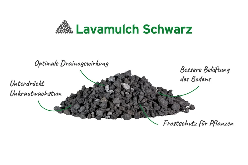 Lavamulch schwarz