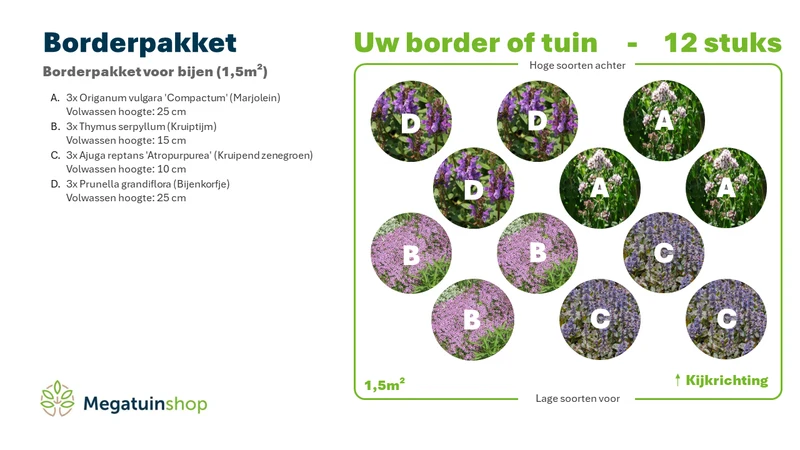 Bienen-Grenzpaket (1,5 m2)