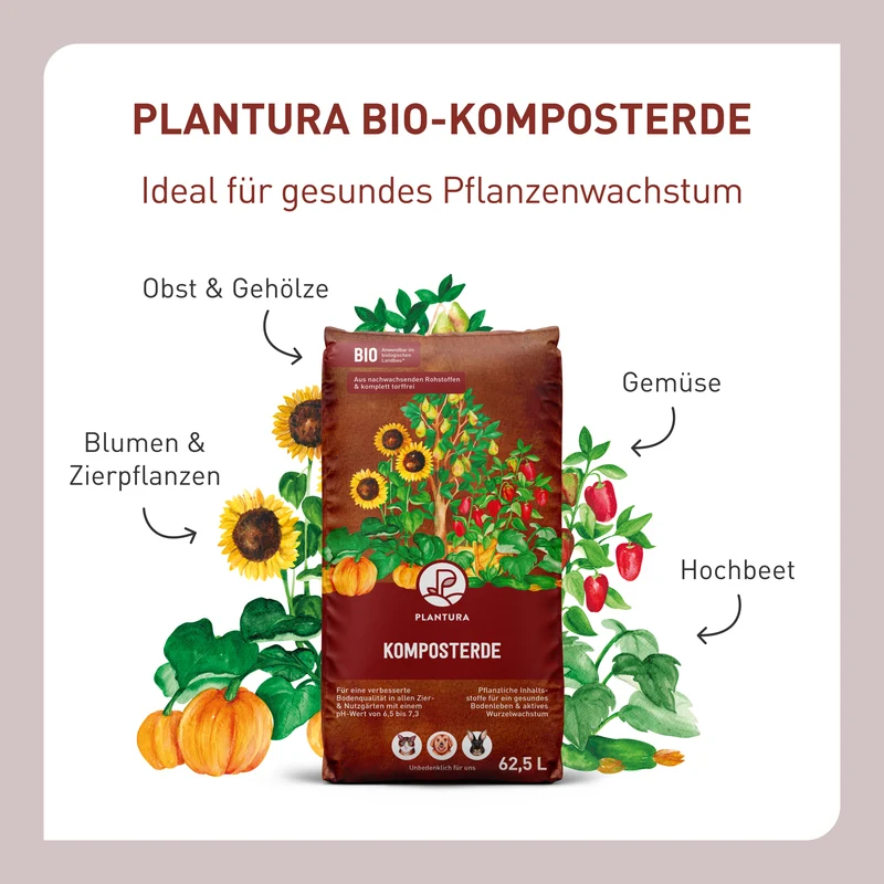 Bio-Komposterde Torffrei 62,5 L