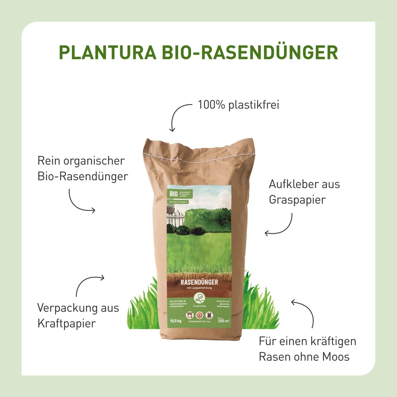 Bio-Rasendünger 10,5 kg (Papierverpackung)