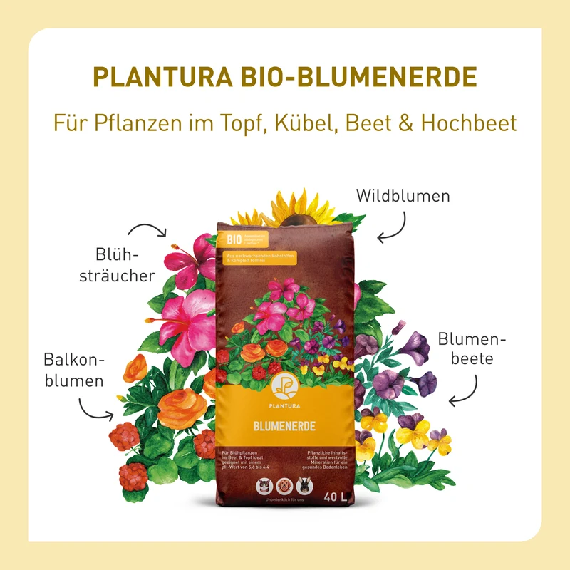 Bio-Blumenerde Torffrei