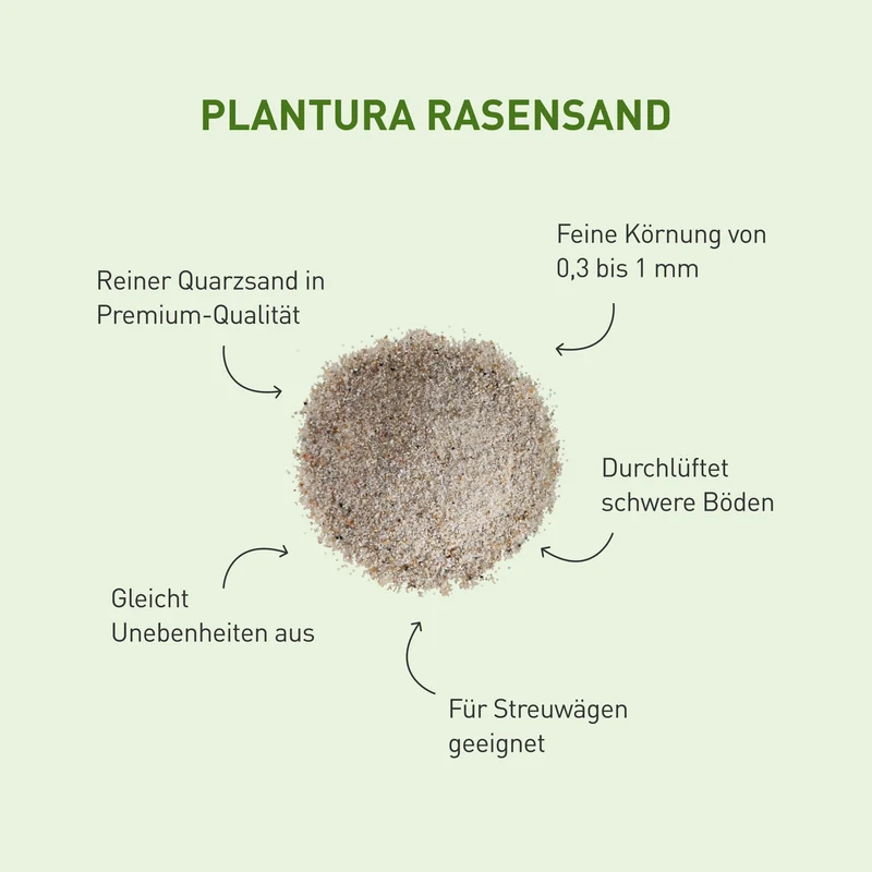 Rasensand 15 kg