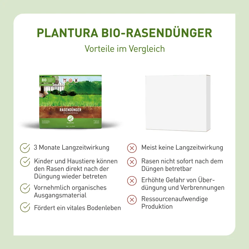 Bio-Rasendünger 3 kg (Box)