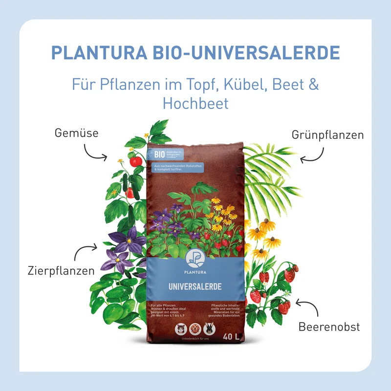 Bio-Universalerde 40 L