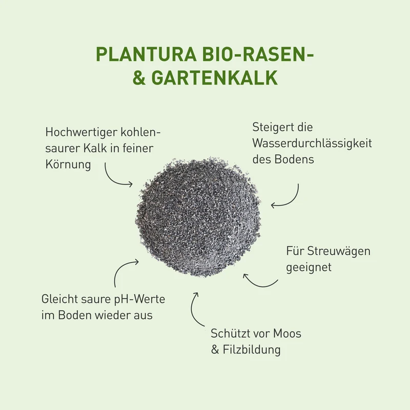 Bio-Rasen- & Gartenkalk 15 kg
