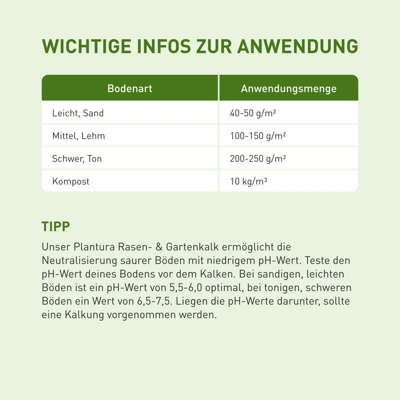 Bio-Rasen- & Gartenkalk 15 kg