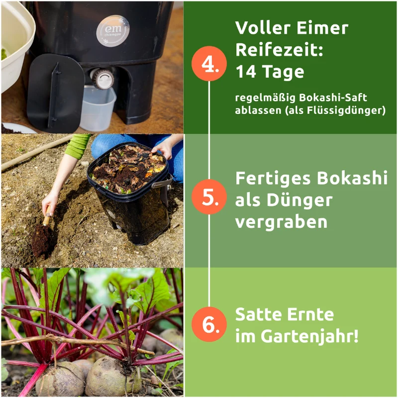Bokashi Meister Eimer - 15,3L