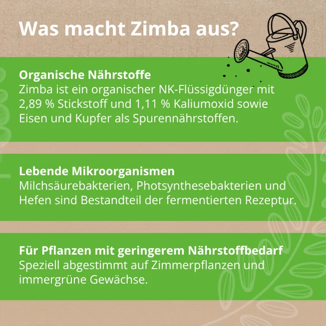 Zimba – Organischer EM-Flüssigdünger