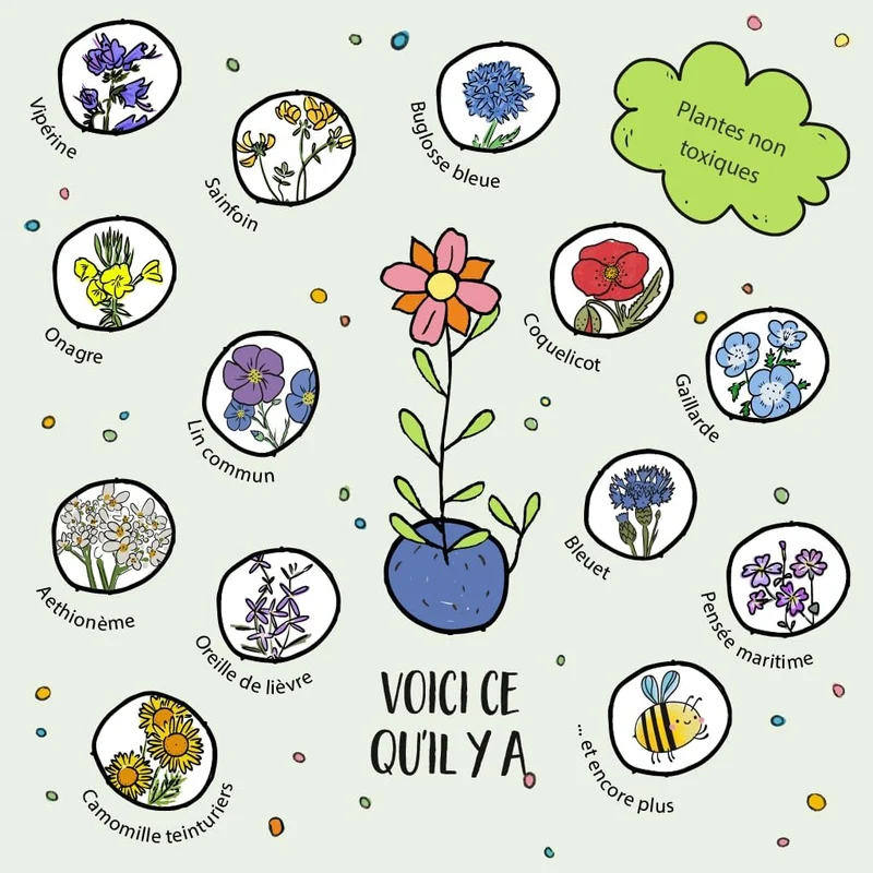 Lot de 10 x 5 billes de fleurs colorées pour enfants