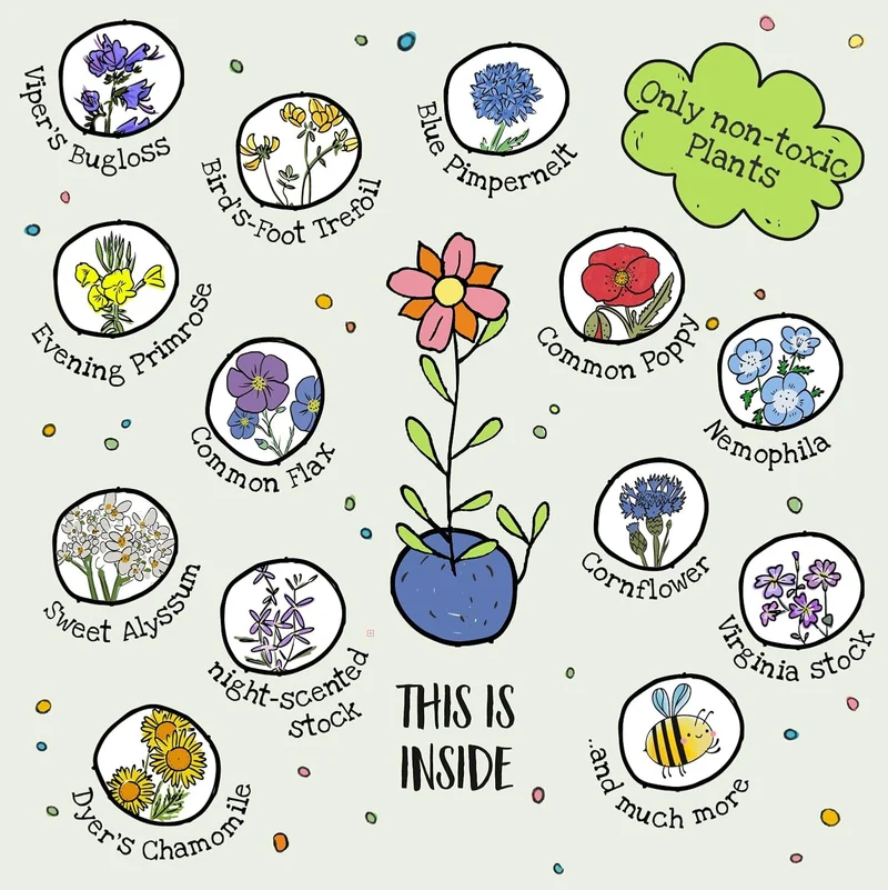 25 Colourful Flower Marbles