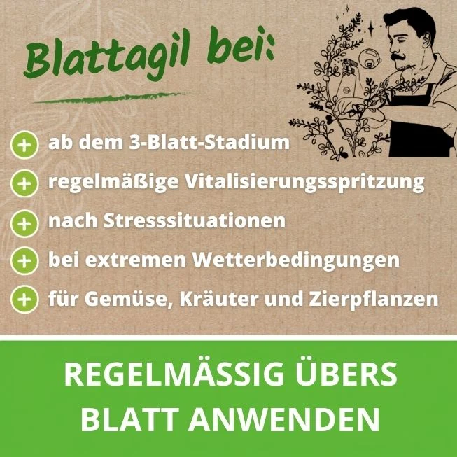 Blattagil ® zur Steigerung der Pflanzenvitalität