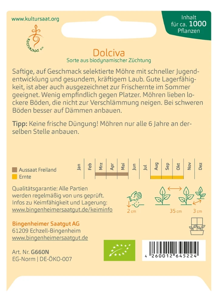 BIO Saatgut Tomaten-Garten