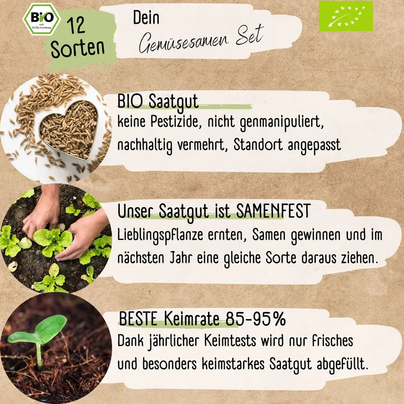 Gemüsegarten Starter Set
