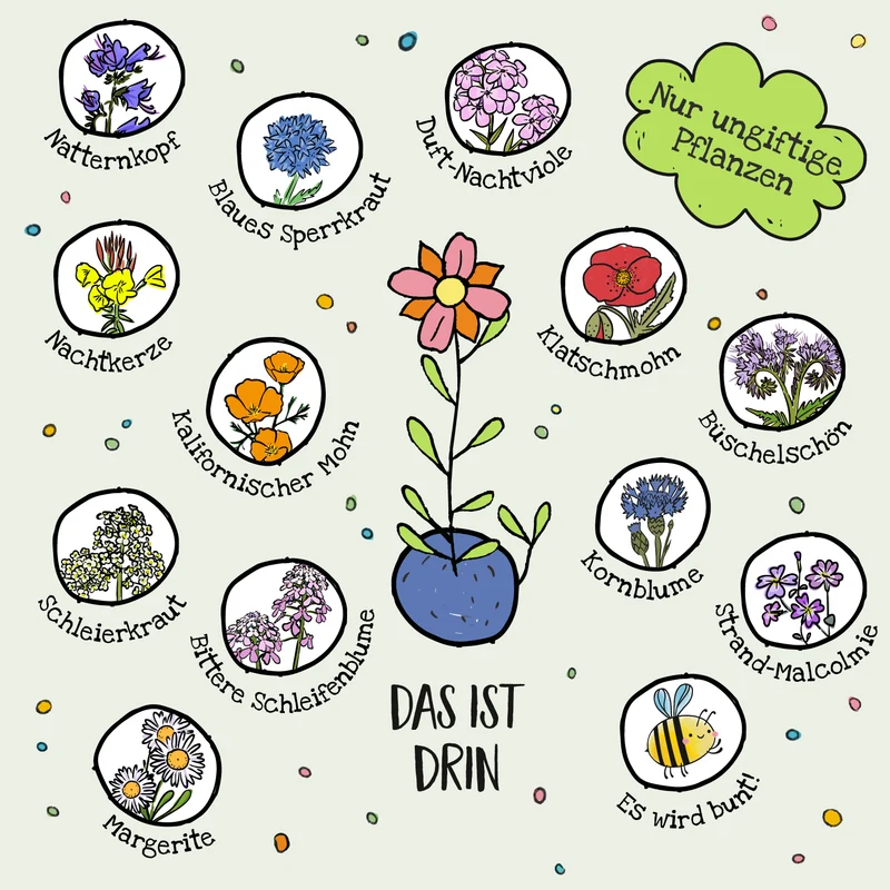 10x5 Blumenmurmeln im Tütchen "Ostergrüße"