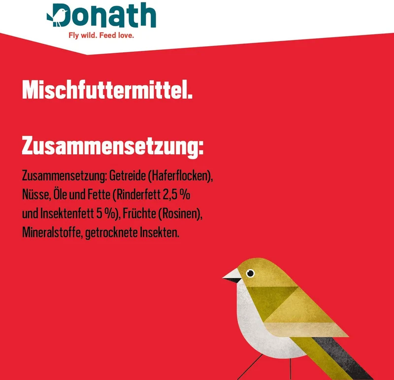 Donath Energie Mix