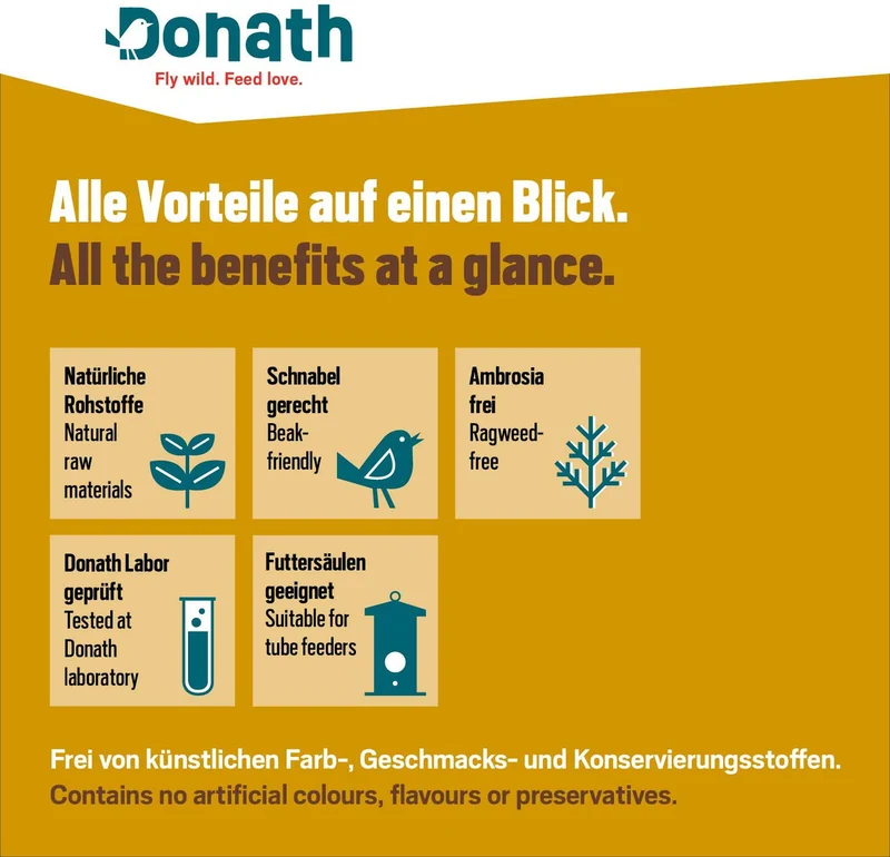 Donath Sonnenblumenkerne schwarz